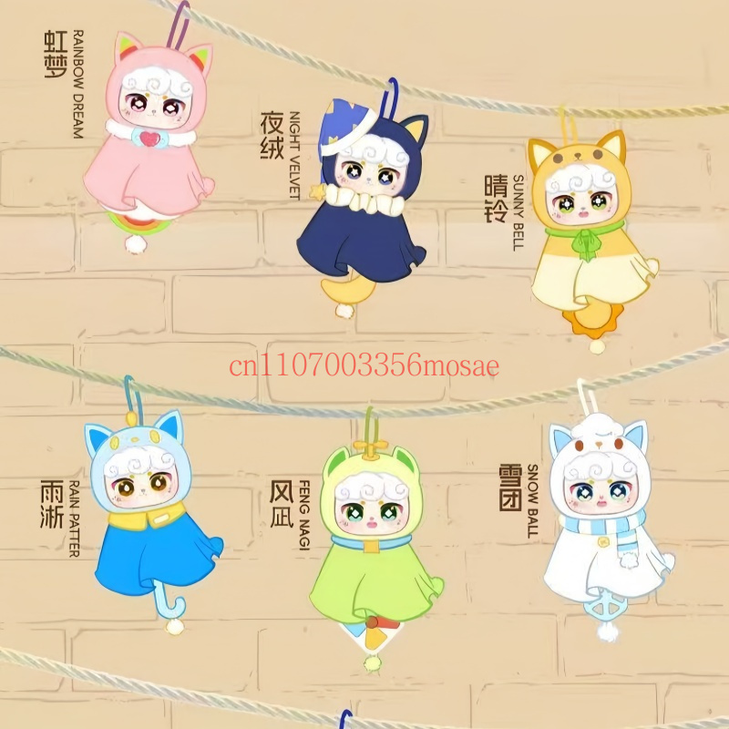 Meowt Ronomers Blind Box  Anim - đánh giá và giá Vinyl Figure Blank